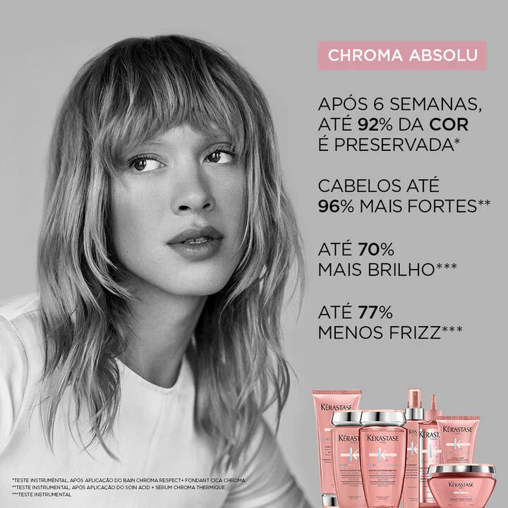 Kit Chroma Absolu para Cabelos Coloridos Grossos